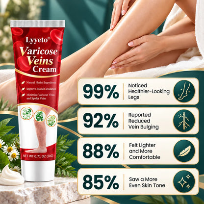 Lyyeto® Varicose Veins Cream